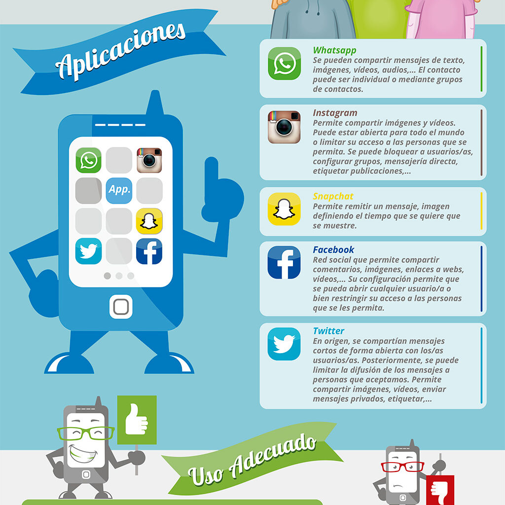 infografia-redes-sociales
