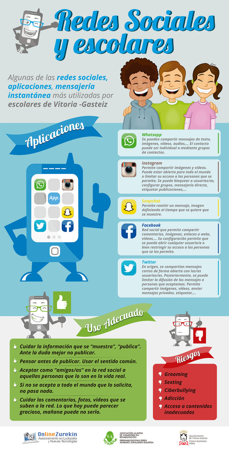 infografia-redes-sociales infografia-redes-sociales