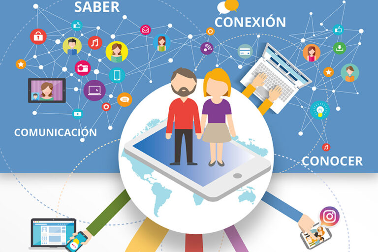 DÍA DE INTERNET 17 de mayo de 2017 “YO TAMBIÉN (ME) CONECTO”